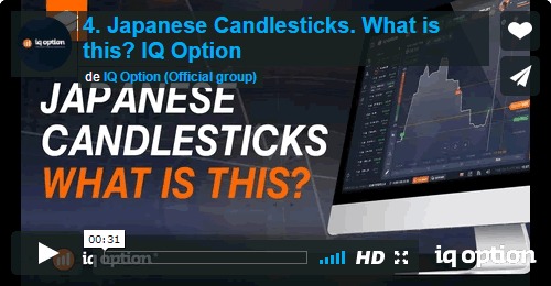 MowXml, Trading Master, Japanese Candlesticks. What is this?