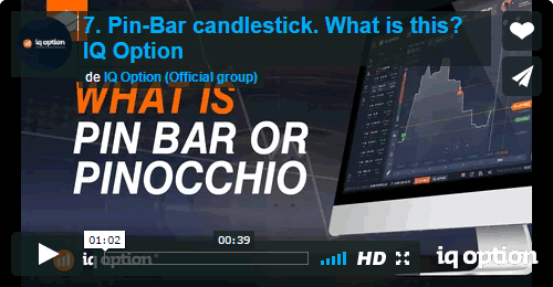 MowXml, Trading Master, Pin-Bar candlestick. What is this?